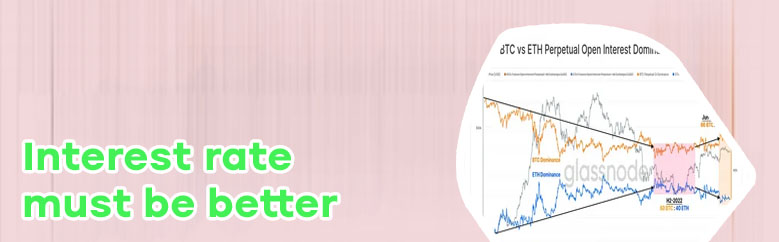 Best btc interest rate