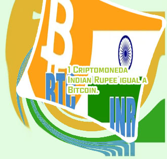 Btc indian rupees