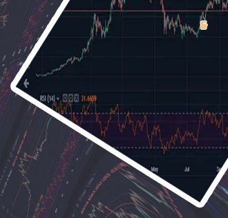 Btc rsi chart