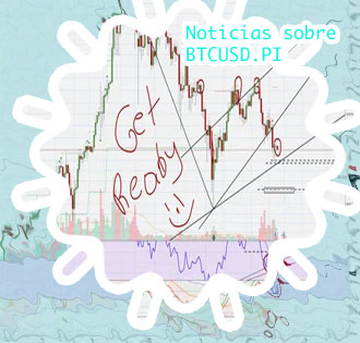 Btc usd tradingview