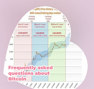 Cotizacion historica bitcoin en español