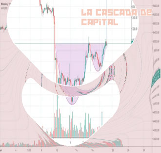 Eth btc market cap