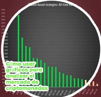 Mejores graficos criptomonedas