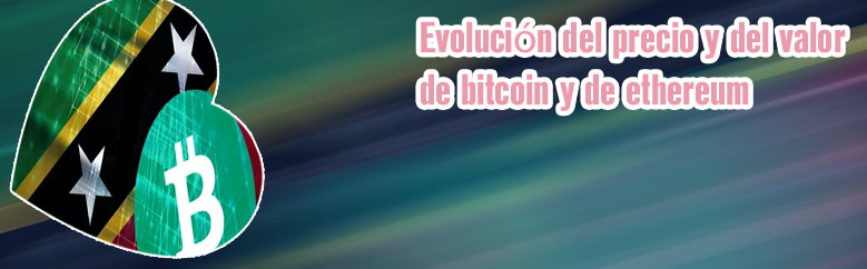 Precio el bitcoin españa