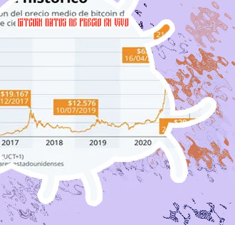 Valor del bitcoin en dolares